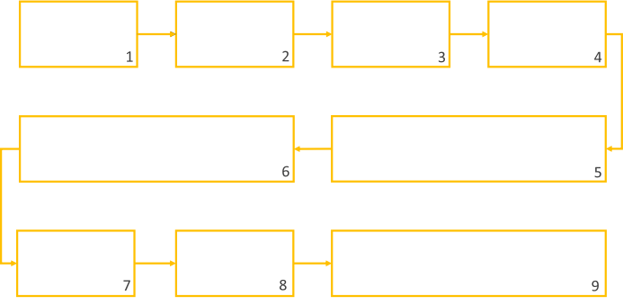 First slide